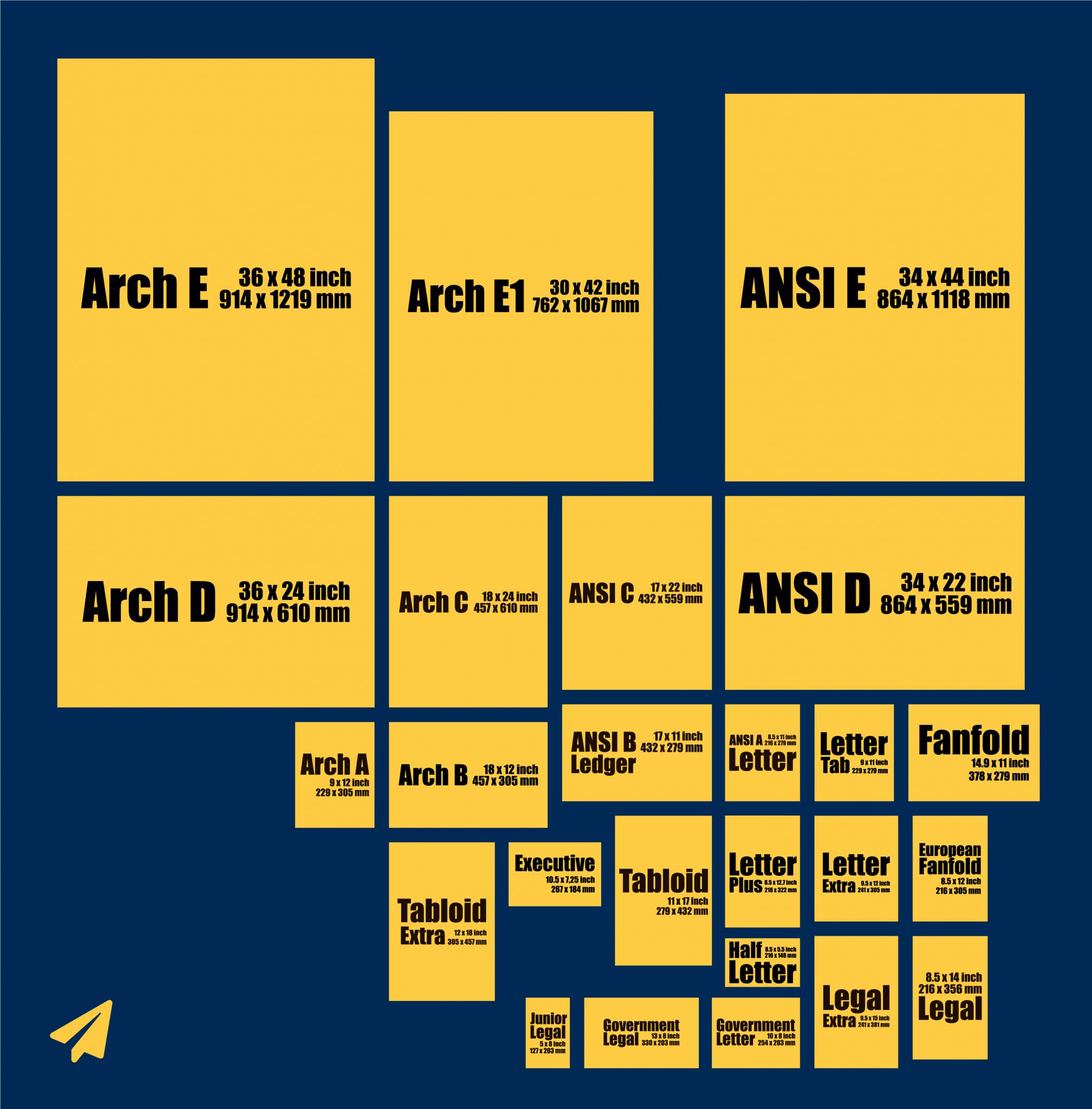 Printable Paper Size Chart